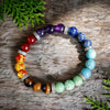 7 Chakra Bracelet - Buddha Tibet xd00200