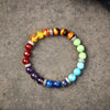 7 Chakra Bracelet - Buddha Tibet xd00200