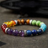 7 Chakra Bracelet - Buddha Tibet xd00200