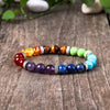 7 Chakra Bracelet - Buddha Tibet xd00200
