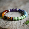 7 Chakra Bracelet - Buddha Tibet xd00200