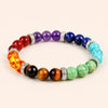 7 Chakra Bracelet Buddha Tibet