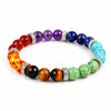 7 Chakra Bracelet Buddha Tibet