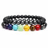 Amethyst & Tiger Eye 7 Chakra Bracelet — Full Spectrum Stone Stack Buddha Tibet