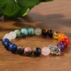 Seven Chakra Stone Bracelet — Seven Stones, One Strand