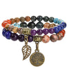 Tree of Life Chakra Bracelet — Tiger Eye & Amethyst Gemstone Set
