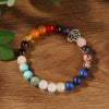 Seven Chakra Stone Bracelet — Seven Stones, One Strand