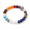 Seven Chakra Stone Bracelet — Seven Stones, One Strand Buddha Tibet