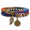 Tree of Life Chakra Bracelet — Tiger Eye & Amethyst Gemstone Set Buddha Tibet