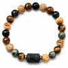 Obsidian & Tiger Eye Zodiac Bracelet — Your Sign, Your Stone - Standard - ScorpioBuddha Tibet