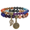 Tree of Life Chakra Bracelet — Tiger Eye & Amethyst Gemstone Set - Rainbow MixBuddha Tibet